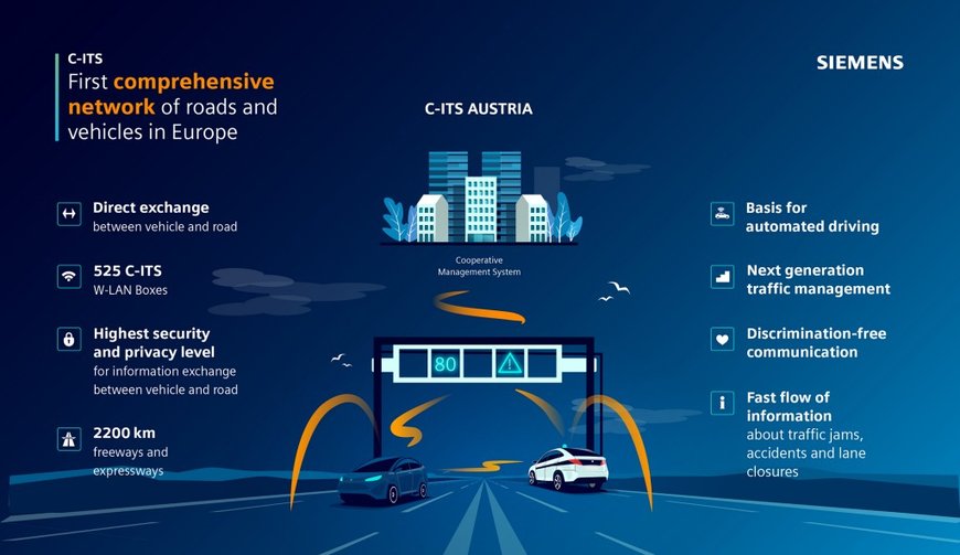 Siemens Mobility provides a connected vehicles system for Austrian highways
